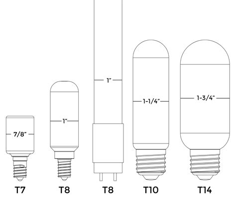 Normal Dimensions Of Light Bulb Lighting: Appealing Light Bulb Shapes ...