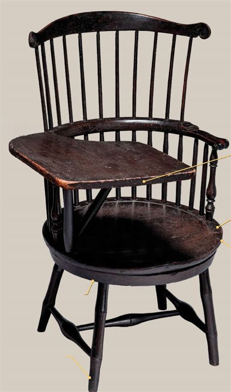 Who Invented The Windsor Chair at Warren Short blog
