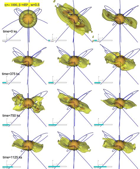 Science Magnet 的图像结果