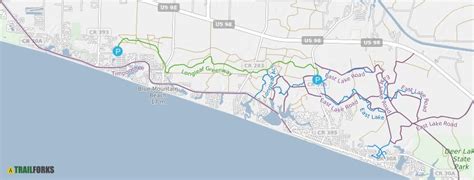 Image result for Process Alignment Vector
