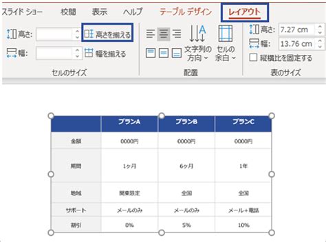 Image result for Function and Non Function Examples