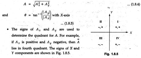 Vector Addition - law, Solved Example Problems