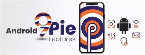 Android 9 Tutorial 的图像结果