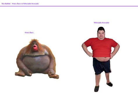 This Nikocado Avocado OnlyFans Detail Will Shock You - Truth or Fiction