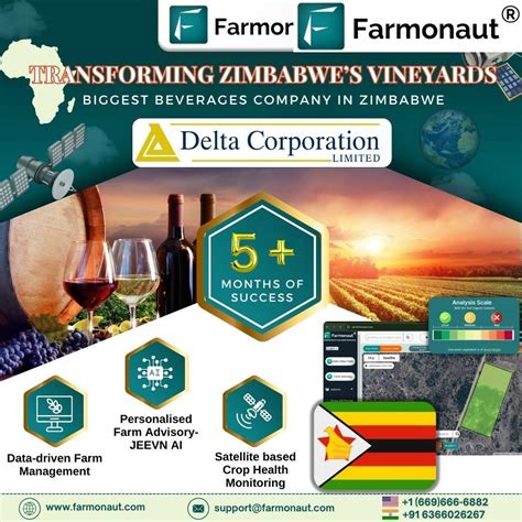 Revolutionizing Agriculture Farming In Zimbabwe