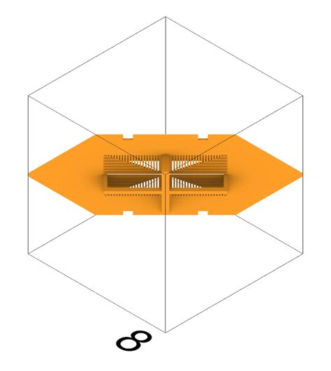 Image result for Marching Cubes Python