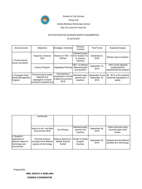 Science Month Activity 的图像结果