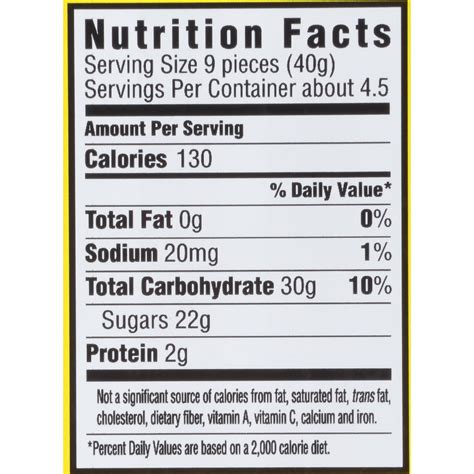 Sour Patch Kids Exploders