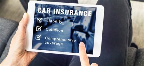 Image result for How to Choose Collision Coverage