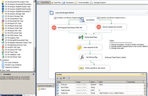 Image result for Amazon MWS API