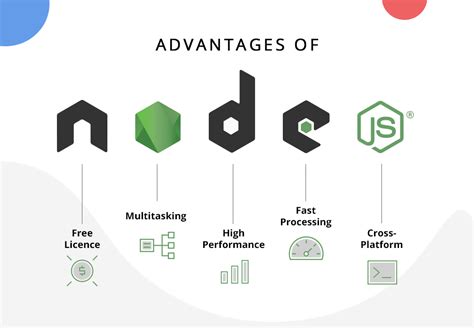 用Node.js进行后端开发的特点与优势-node是前端还是后端