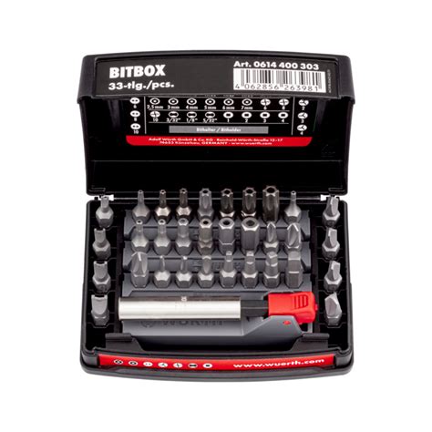 Image result for How to Use Bit Box