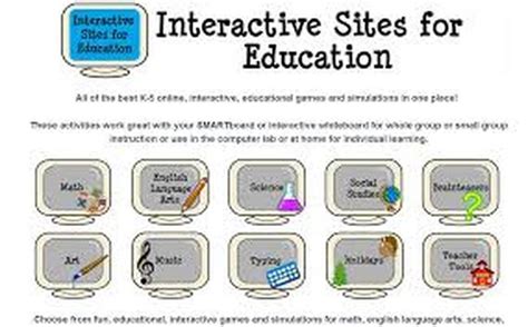 Image result for Interactive Learning Environments