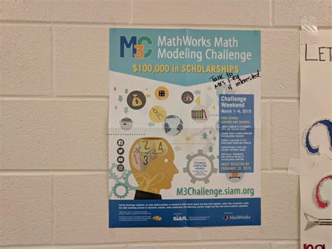 Image result for Math Modeling Challenge