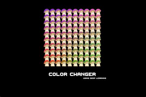 Image result for Unity 3D Change Color of Object