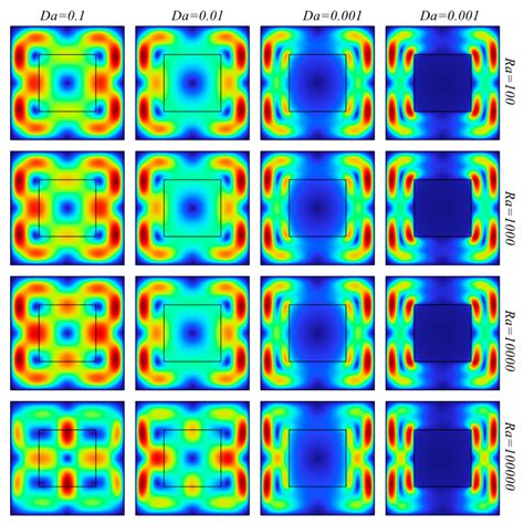 Finite Element Analysis of Laminar Natural Convection in a ...