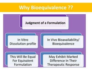 Image result for Bioequivalence Graphical Abstracts
