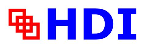 मानव विकास रैंकिंग | GShindi.com