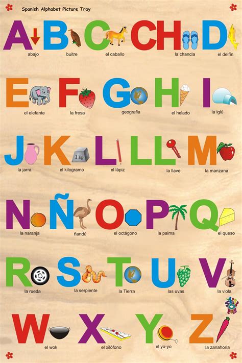 Free Printable Spanish Alphabet Chart