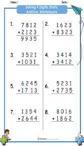 Image result for Math Static