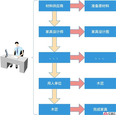 郑州seo服务-聚商网络营销