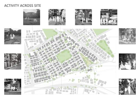 Humanized Neighbourhood | CEPT - Portfolio