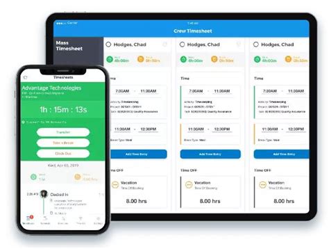 Image result for Workforce Management WFM Training