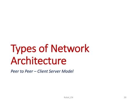 Image result for Computer Networks Important Topics