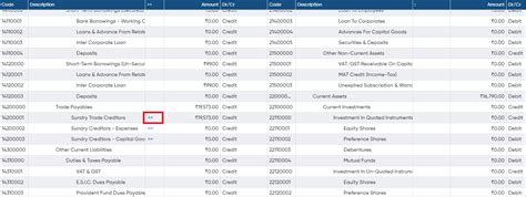 Opening Financials