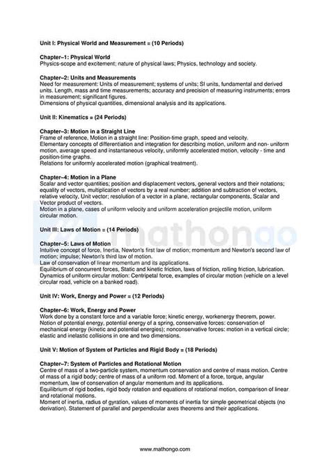 Class 11 Physics Syllabus 的图像结果