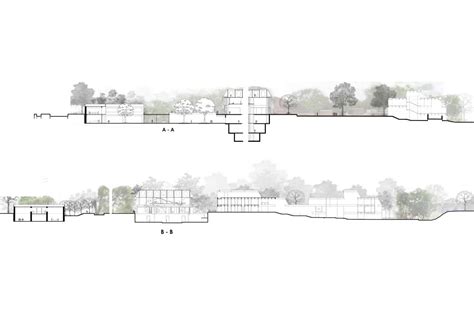 Cultivating Architectural Critiques through CEPT campus | CEPT - Portfolio