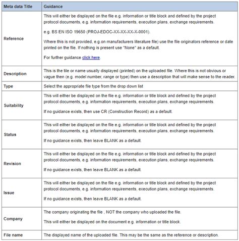 Metadata Simple Example 的图像结果