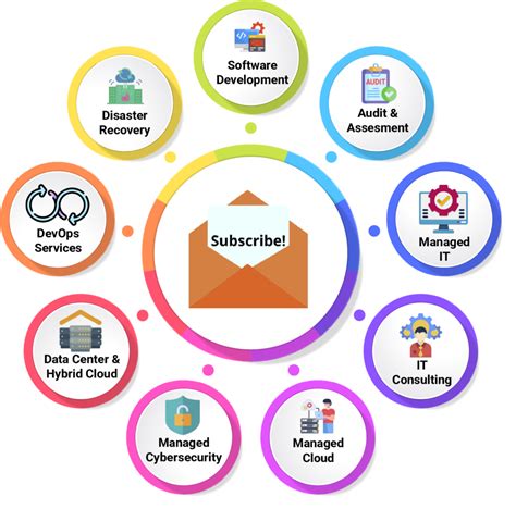 Image result for What Is IPv4 in Computer Networks