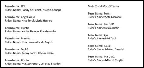 Electric MotoGP 2019, MotoE 2019: Bikes, Teams, Riders, Races, Dates ...