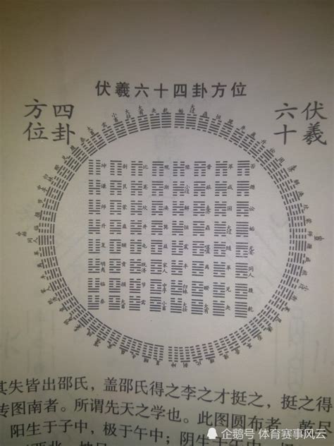 黄寿祺、张善文编《周易研究论文集》（1辑-4辑）1989版-国学资源网