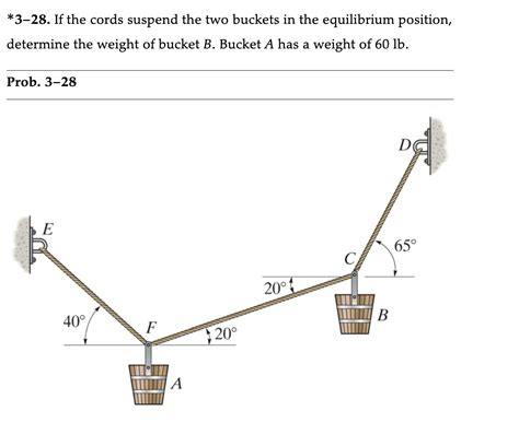 Image result for Spring Stretch