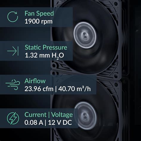ARCTIC P9 Silent PC Fan 92 mm Ultra Quiet Case Fan India | Ubuy