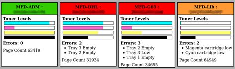Image result for Python Install Printer