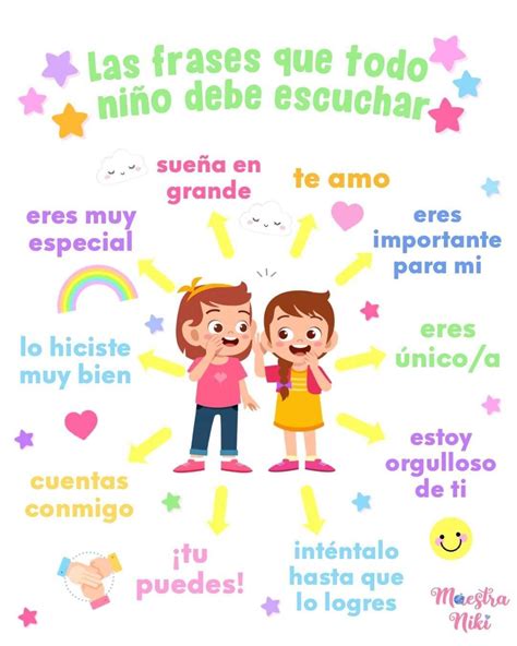 Pin by Jois Mendivelso on Para padres | Preschool learning activities ...