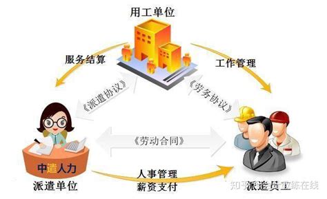 日本出国劳务哪家靠谱厂家_大连国际经济合作有限公司