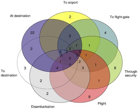How to Align Vertically Center in CSS 的图像结果