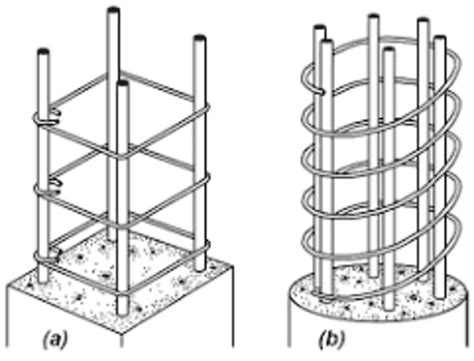 Structural Load 的图像结果
