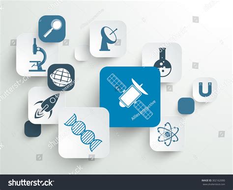 Science Info Sign 的图像结果