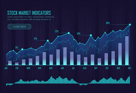 Stock Market Chart Vector Graphics 的图像结果