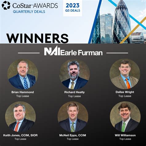 NAI Earle Furman on LinkedIn: #naiearlefurman #naief #costar # ...