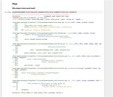 Image result for Pivot Python