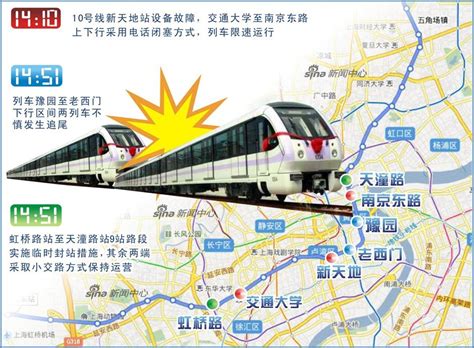 上海10号线地铁,上海8号线地铁,12号线地铁(第5页)_大山谷图库