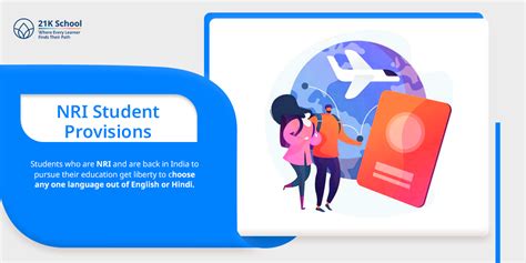 Is Hindi Compulsory in CBSE Class 11? Options and Exemptions