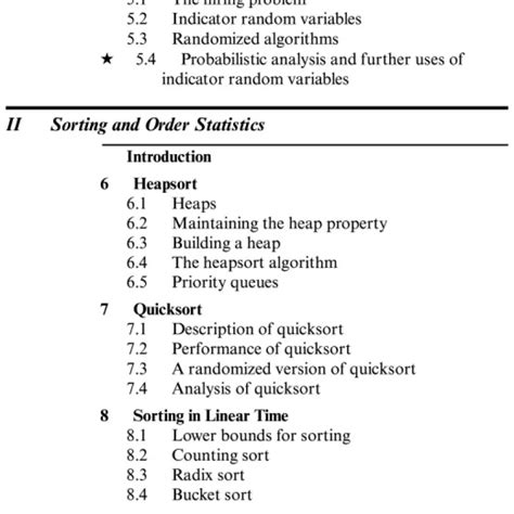 Introduction to Algorithms 的图像结果