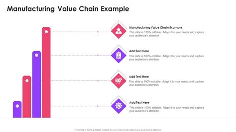 Value Chain Example Manufacturing Company 的图像结果